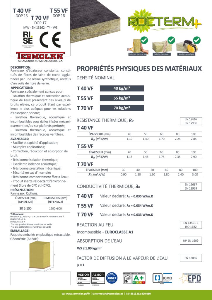 ft-t40vf-t55-vf-t70vf-fr